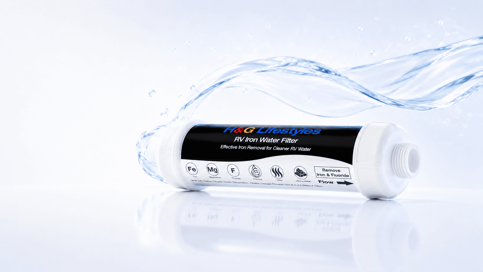 RV Water Filter Replacement